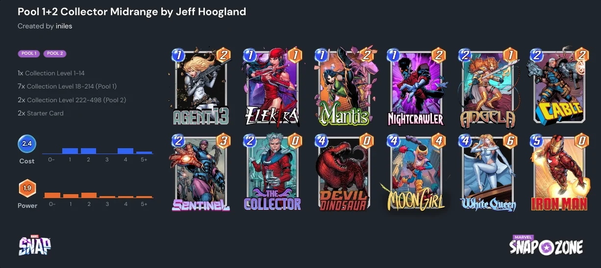 Collector Midrange deck from Marvel Snap