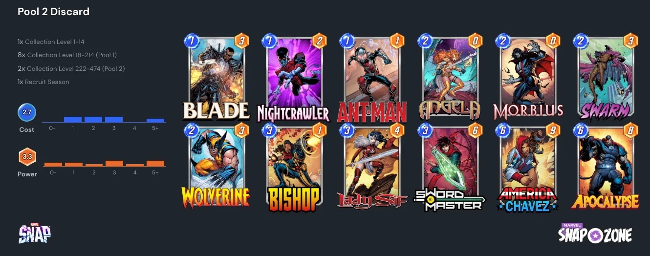 Pool 2 Discard deck from Marvel Snap
